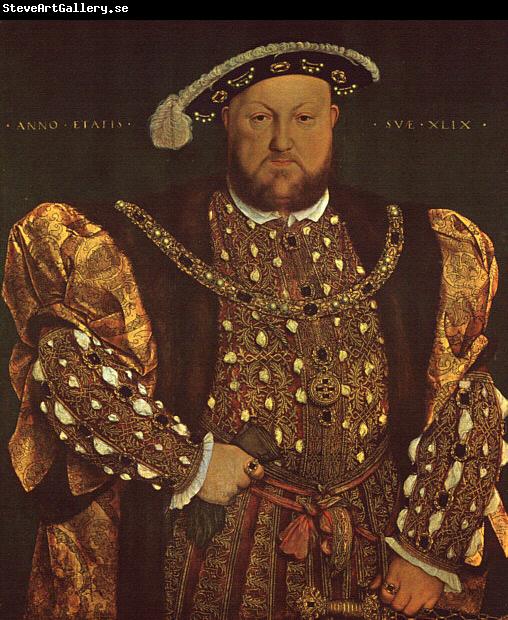 Hans Holbein Portrait of Henry VIII